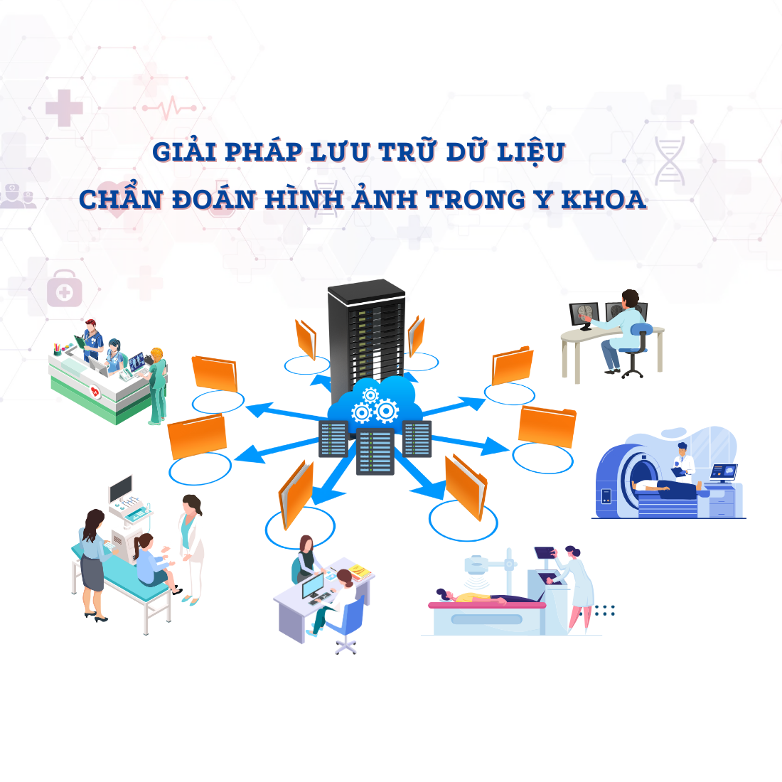 Giải pháp tích hợp lưu trữ và truyền tải hình ảnh DICOM và NON-DICOM